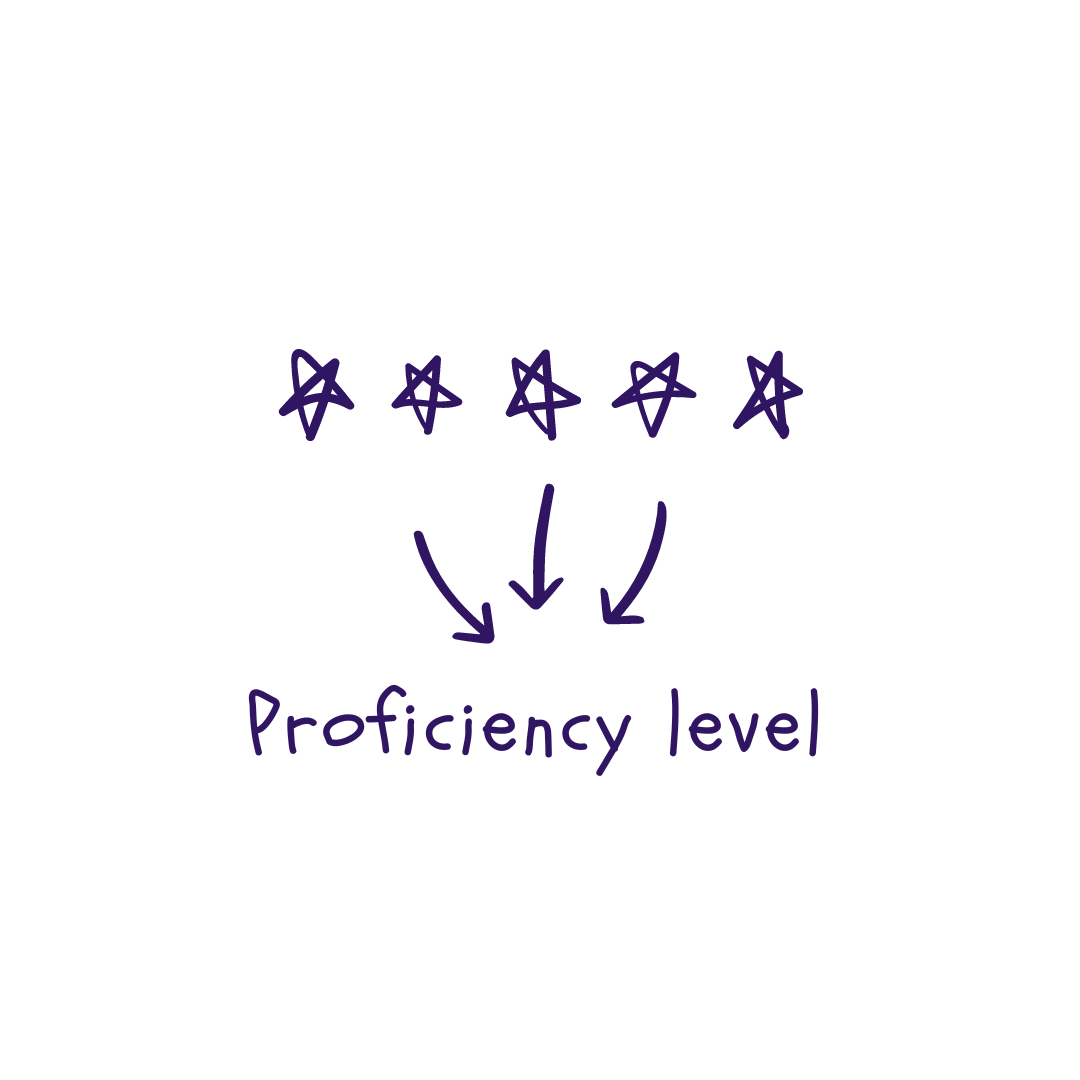 Stars = Proficiency level